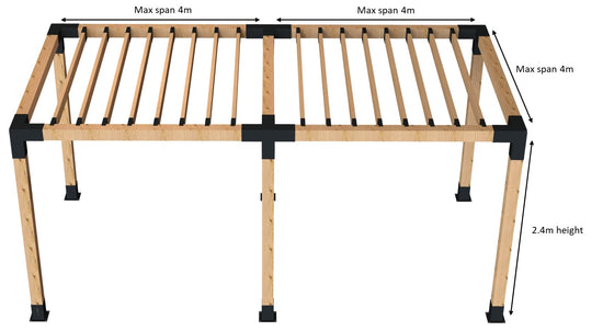 Double Pergola Kit for Posts with Top Rafters Double Pergola Kit for Posts with Top Rafters