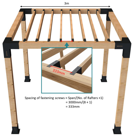 Pergola Rafters Tips for Measuring Spacing between Rafters Pergola Rafters Tips for Measuring Spacing between Rafters