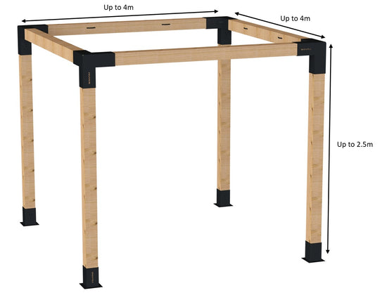 Modaprax 140x140 Freestanding Pergola Kit 1 Tips for Measurements Modaprax 140x140 Freestanding Pergola Kit 1 Tips for Measurements