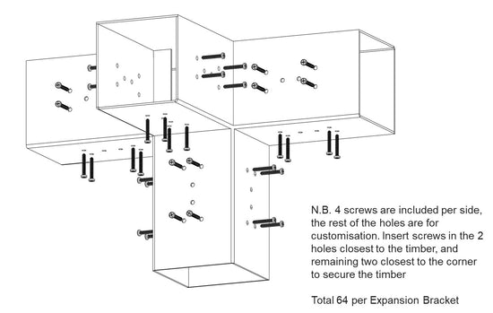 Modaprax Five Arm Expansion Bracket Screw Tips Modaprax Five Arm Expansion Bracket Screw Tips