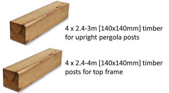 Timber Required for Free Standing 140x140 Pergola Kit Timber Required for Free Standing 140x140 Pergola Kit