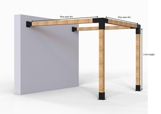 Wall Mounted Pergola Measurement Guidelines Wall Mounted Pergola Measurement Guidelines