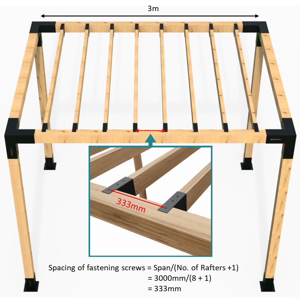 Pergola Kit for 90x90 Timber Posts with Top Rafter Brackets – Modaprax